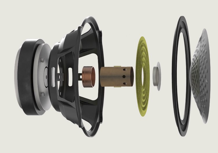 RSTII C-CAM Driver cone exploded view
