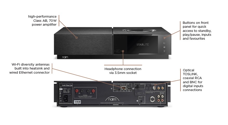 Naim Uniti Star Lite