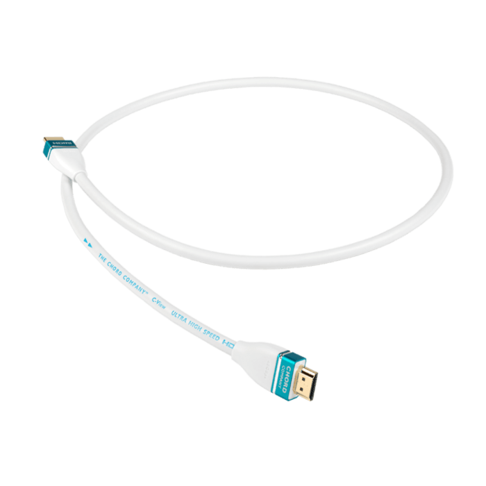 Hdmi 21 outlet