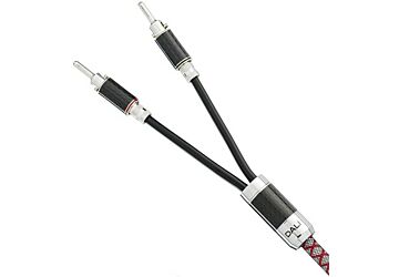 I Connect SC RM230S Speaker Cables