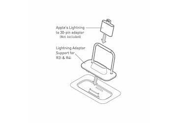 Ruark Audio Lightning Adaptor Support