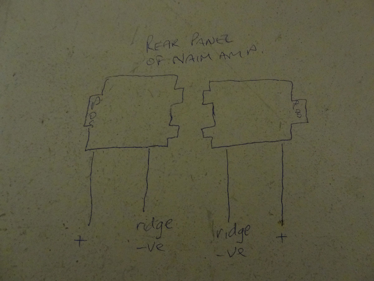 Orientation of Naim dual banana plugs with NAC A5 cable and rear or Naim power amp - note POS on outside of each plug